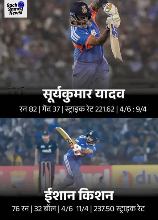IND Vs NZ 2nd T20 2026 LIVE Score Update Abhishek Sharma Suryakumar Yadav Harshit Rana