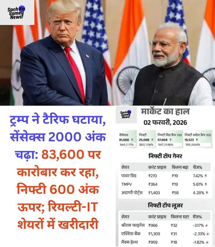 Trump Modi Phone Call