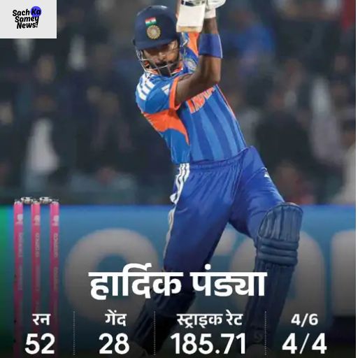 Suryakumar Yadav; IND Vs NAM T20 World Cup 2026