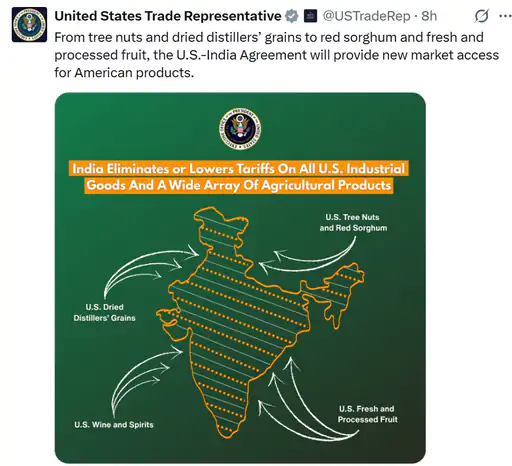 India PoK Aksai Chin Map Vs Pakistan China; US Trade Deal