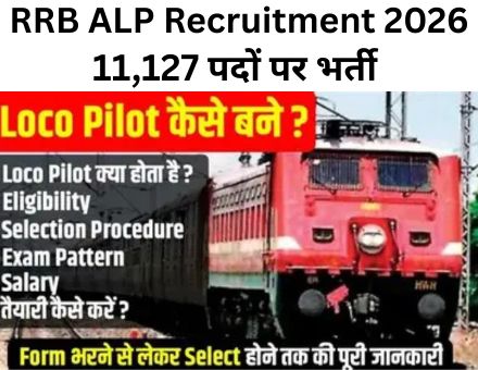 RRB ALP Recruitment 2026