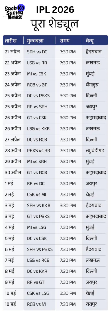 Add a subheading 1 2