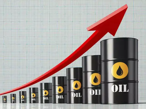 India Economic Impact Crude Oil
