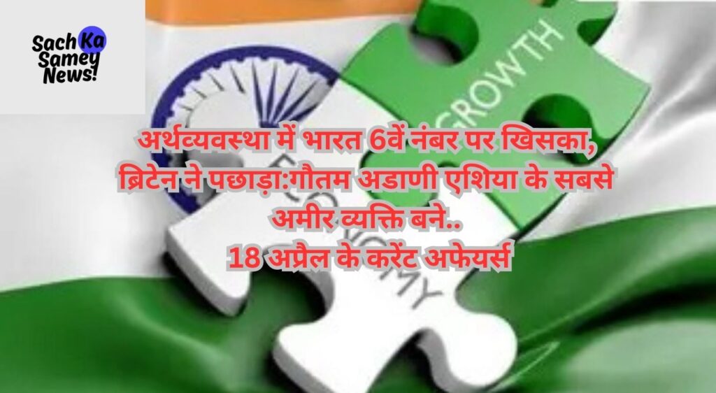 अर्थव्यवस्था में भारत 6वें नंबर पर खिसका, ब्रिटेन ने पछाड़ा:गौतम अडाणी एशिया के सबसे अमीर व्यक्ति बने, 18 अप्रैल के करेंट अफेयर्स