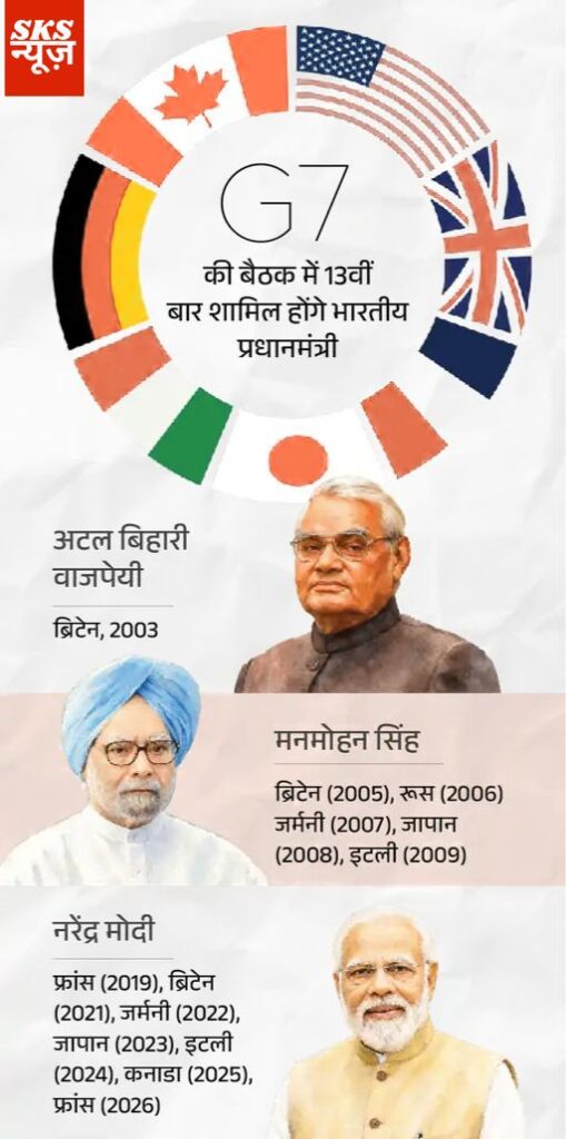 पीएम मोदी की फ्रांस और स्लोवाकिया यात्रा, G7 में होंगे शामिल