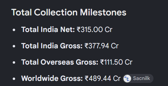 box office world wide drishyam 3